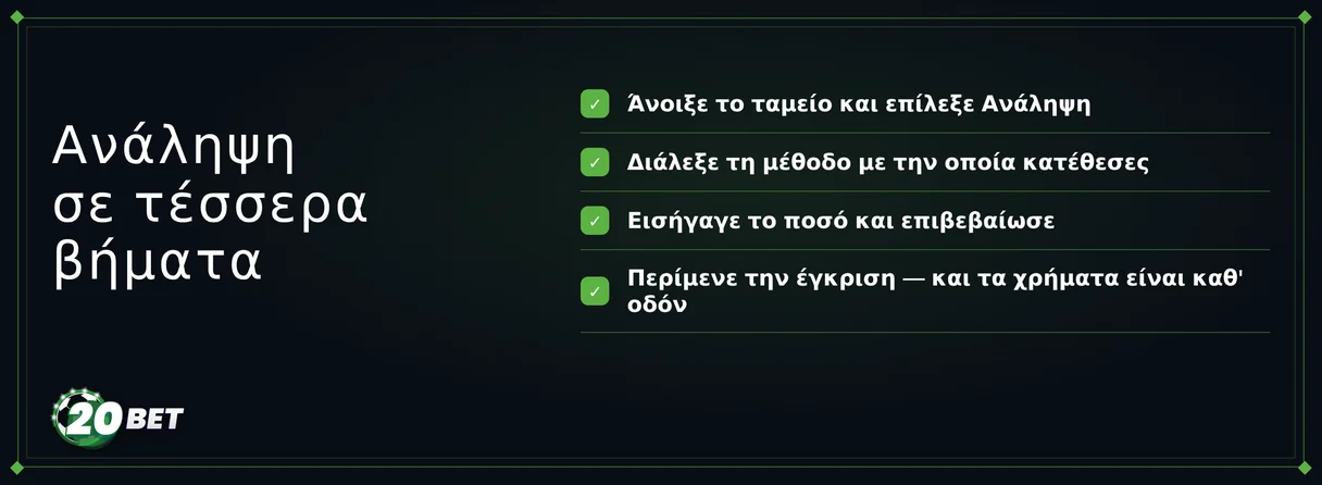 Παρακολούθησε πρόοδο αιτήματος ανάληψης